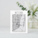 Recherche de plage du sud cartes postales Fort lauderdale