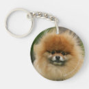 Search for looking at camera round keychains Loulou