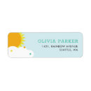 Search for childrens birthday return address labels Modern