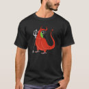 Search for nanday conure Devil