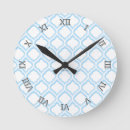 Recherche de trellis horloges Treillis