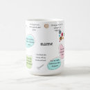 Search for for crafters mugs Sewing lover