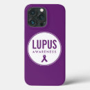 Search for aware iphone cases Support