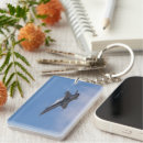 Search for f 18 keychains Hornet