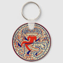 Search for archaeology keychains Ancient