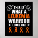 Search for recovering art Survivor