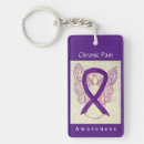 Search for chronically keychains Chronic pain