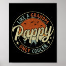 Search for pappy posters Daddy
