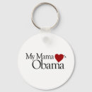 Search for toddlers round keychains Babies