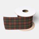 Search for canadian maple leaf ribbon Canada