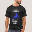 Recherche de taurs Zodiaque
