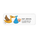 Search for delivery return address labels Fun