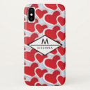 Search for repeat pattern iphone cases Cute