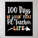 Search for physics posters School