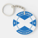 Search for scotland flag keychains Patriotic