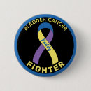 Search for cancer buttons Awareness