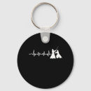 Search for kendo keychains Aikido