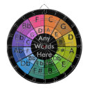 Recherche de conseil jeux de fléchettes Pièce