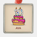 Search for candles ornaments Cake