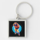 Search for deejay keychains Street