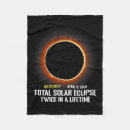 Search for solar blankets Total solar eclipse 2024