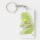 Search for water lily rectangular keychains Flowers
