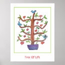Search for whimsical tree art Unique