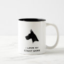 Recherche de dannée tasses Café