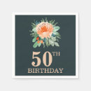 Recherche de aquarelle turquoise serviettes Floral