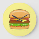 Recherche de repas horloges Manger