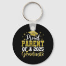 Search for good graduation keychains 2025