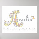 Recherche de names chambre enfant posters Pour elle