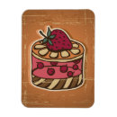 Search for template rectangular magnets Border