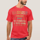 Recherche de bassiste drôle tshirts Guitare