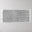Search for experiment posters Double slit experiment