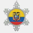 Search for ecuador ornaments Flag
