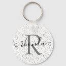 Search for music symbol keychains Symbols
