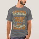 Search for turkey thanksgiving tshirts Gnome fall