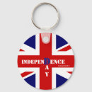 Search for slogan rounded keychains United kingdom