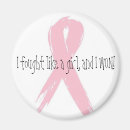 Recherche de cancer de combat magnets Survivant