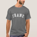 Recherche de contreseing tshirts Mâle