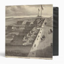 Search for point binders Lithographed