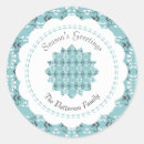 Search for royal blue stickers Geometric