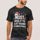 Search for most popular tshirts Most likely to