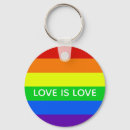 Recherche de gay pride keychains Bisexuel