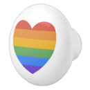 Search for gay knobs and pulls Homosexual