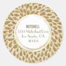 Search for ringing return address labels Gold