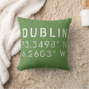 Search for latitude and longitude pillows Urban