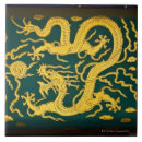 Recherche de plein cadre carreaux Horizontal