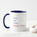Recherche de quatrième tasses Nom